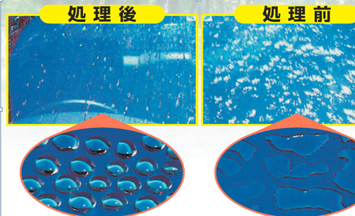 氯化銨作為助鍍液的作用？